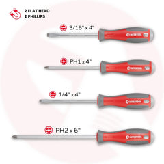 Screwdriver & Precision Driver Tool Set with Magnetic Tips and Bits - Phillips, Flat Head, Torx, Hex - Cr-V Steel with Cushion Grip Handles VT08-3329