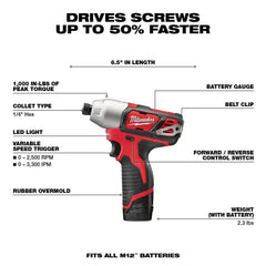 M12 12V Lithium-Ion Cordless Combo Kit (5-Tool) with Two 1.5 Ah Batteries, Charger and Tool Bag